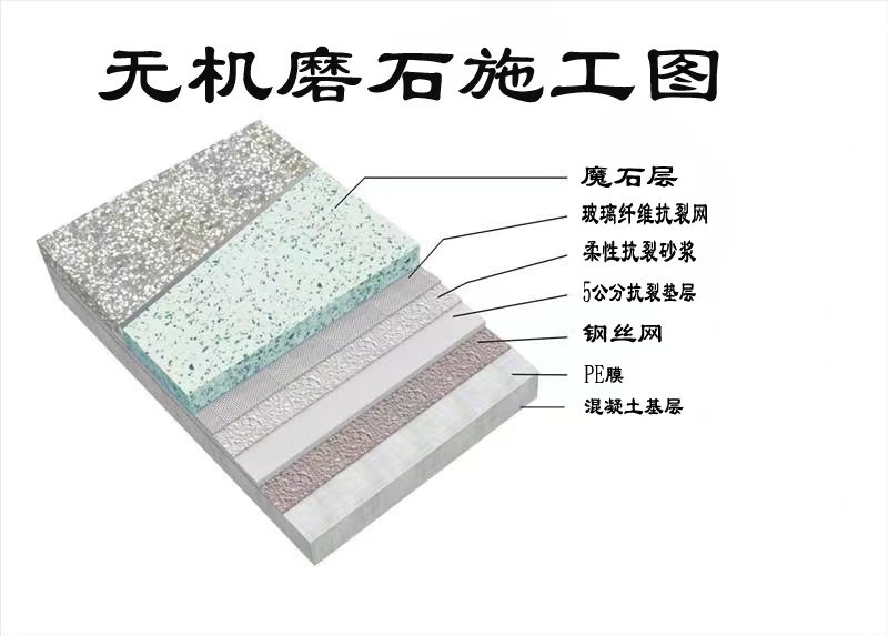 水泥基91香蕉丝瓜榴莲污污网站